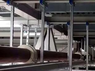 科尔沁左翼中管廊支架的分类